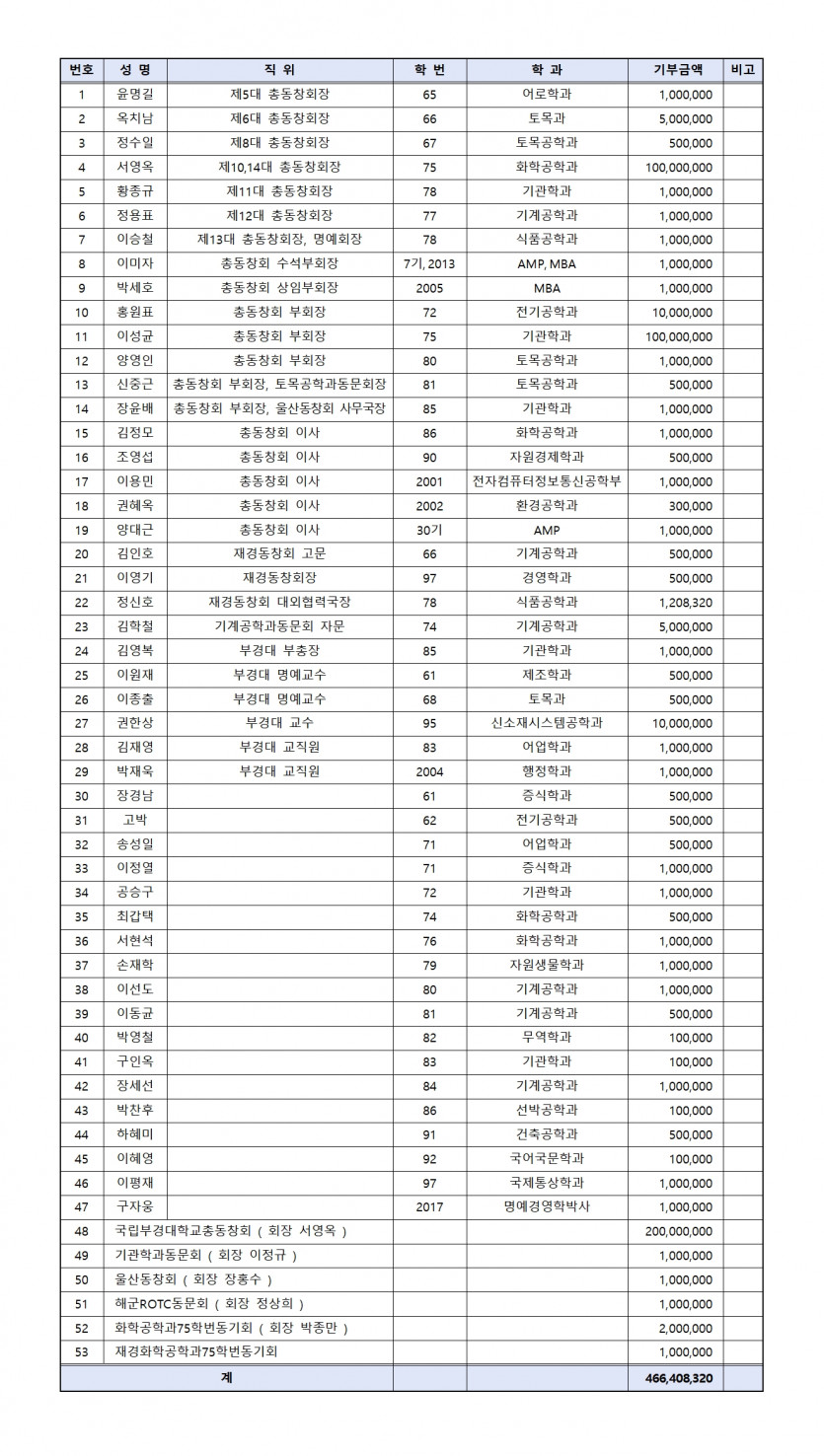 96d3cdc5755c1c49f1c7396a286bdffa_1715675916_3583.jpg